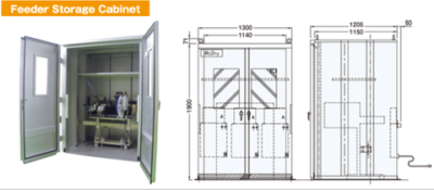 McDry DXU-2900 Tủ bảo quản bộ nạp linh kiện