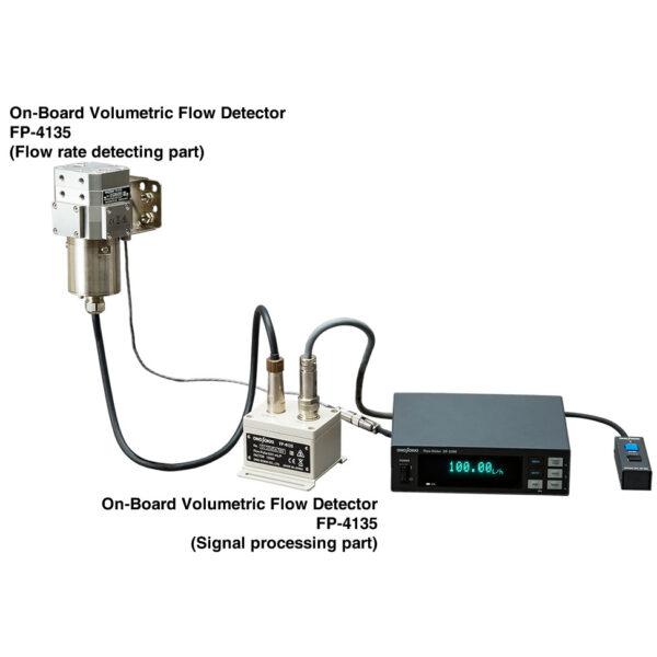 Thiết bị đo lưu lượng ONOSOKKI FP-4135 mô tả hoạt động