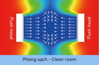 thumbnail-blog-phong-sach