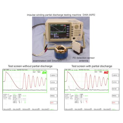 máy thử phóng điện cục bộ xung cuộn dây ECG KOKUSAI DWX-05PD