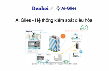 thumbnail-blog-ai-glies-he-thong-dieu-khien-dieu-hoa-denkei