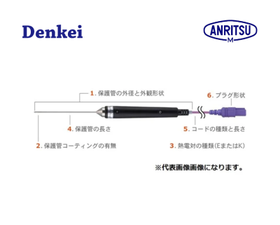 ANRITSU METER BS-31K-020-TC1-ASP