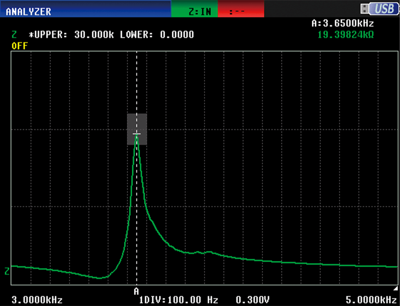 Đo trở kháng của gốm áp điện nhanh hơn, chính xác hơn và dễ dàng hơn. 3 Chức năng so sánh đỉnh Z đo quét tần số