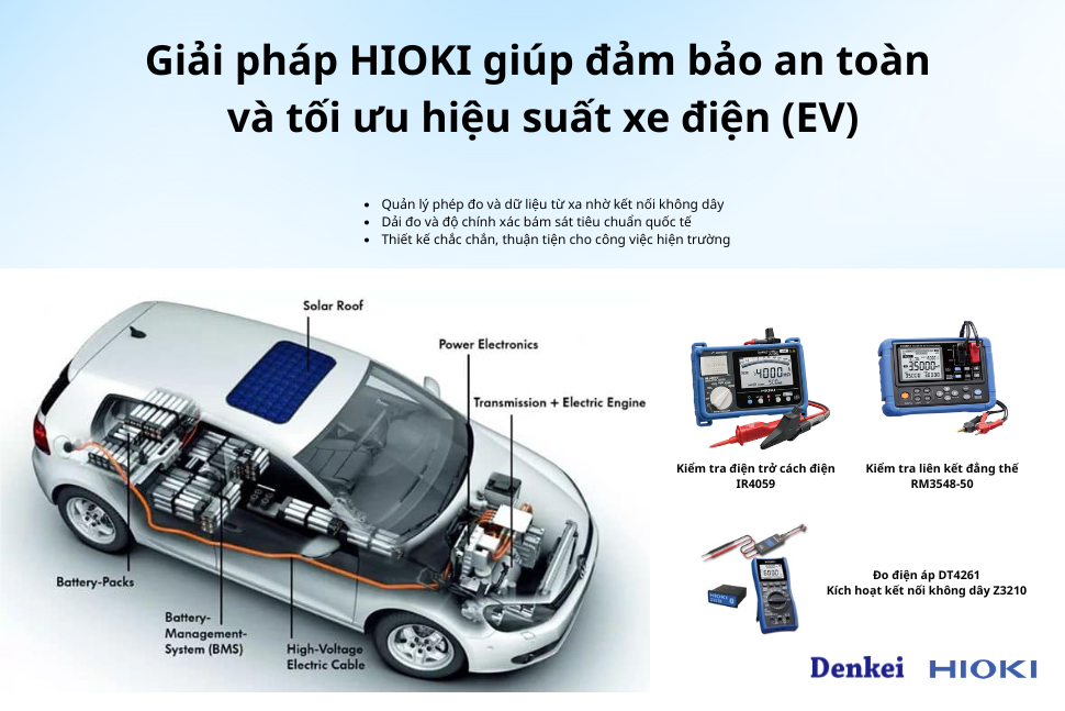 Bộ giải pháp đo kiểm điện HIOKI toàn diện cho công tác bảo trì xe điện
